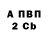 Бутират BDO 33% Paul USA